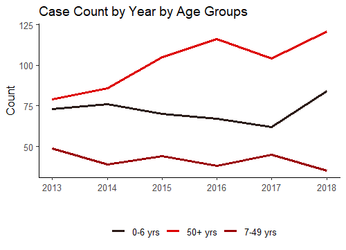 Rplot03.png