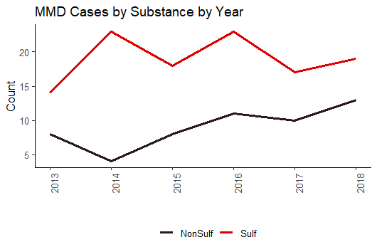 Rplot04.png